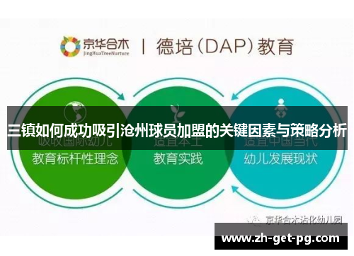 三镇如何成功吸引沧州球员加盟的关键因素与策略分析 三镇如何成功吸引沧州球员加盟的关键因素与策略分析