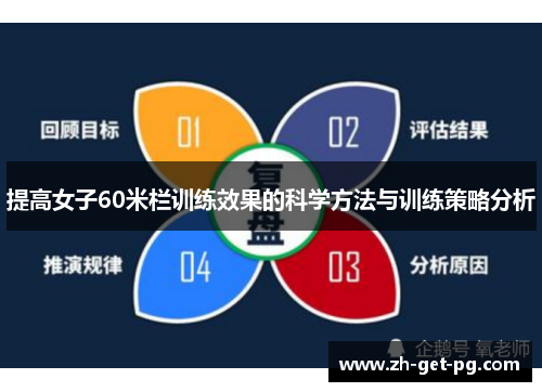 提高女子60米栏训练效果的科学方法与训练策略分析 提高女子60米栏训练效果的科学方法与训练策略分析
