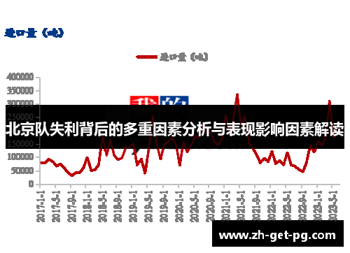 北京队失利背后的多重因素分析与表现影响因素解读 北京队失利背后的多重因素分析与表现影响因素解读