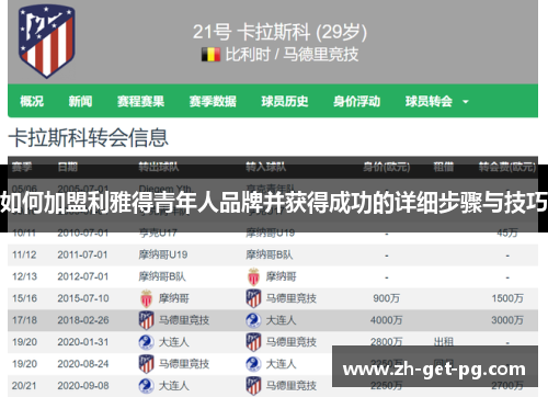 如何加盟利雅得青年人品牌并获得成功的详细步骤与技巧 如何加盟利雅得青年人品牌并获得成功的详细步骤与技巧