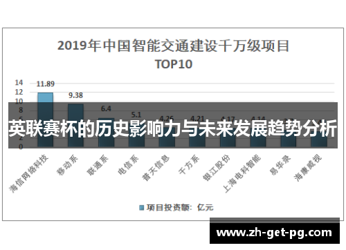 英联赛杯的历史影响力与未来发展趋势分析