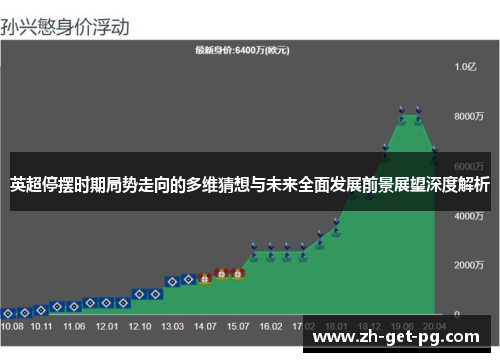 英超停摆时期局势走向的多维猜想与未来全面发展前景展望深度解析