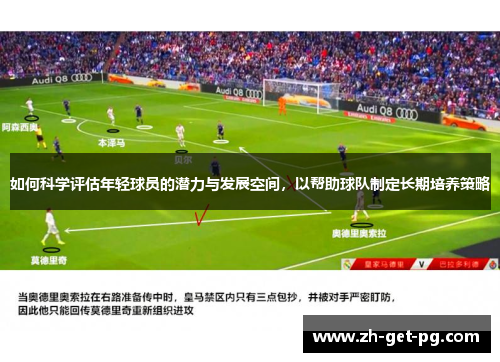 如何科学评估年轻球员的潜力与发展空间，以帮助球队制定长期培养策略