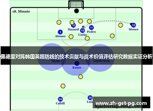 佩德里对阵韩国英超防线的技术贡献与战术价值评估研究数据实证分析