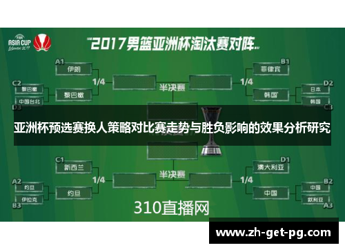 亚洲杯预选赛换人策略对比赛走势与胜负影响的效果分析研究