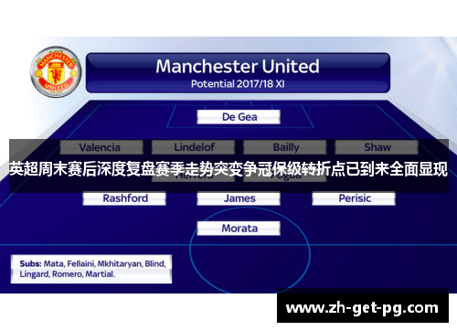 英超周末赛后深度复盘赛季走势突变争冠保级转折点已到来全面显现