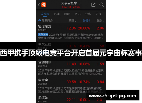 西甲携手顶级电竞平台开启首届元宇宙杯赛事 西甲携手顶级电竞平台开启首届元宇宙杯赛事